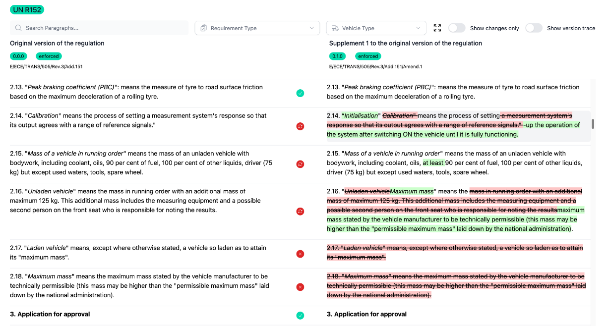 Side-by-side comparison of two regulation versions with changes highlighted in green and red